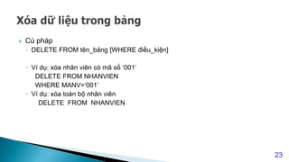  Cú pháp
◦ DELETE FROM tên_bảng [WHERE điều_kiện]
◦ Ví dụ: xóa nhân viên có mã số ‘001’
DELETE FROM NHANVIEN
WHERE MANV=‘001’
◦ Ví dụ: xóa toàn bộ nhân viên
DELETE FROM NHANVIEN
23
 