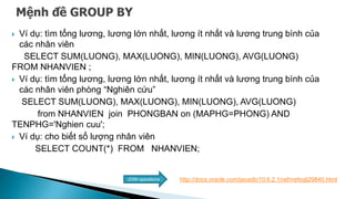  Ví dụ: tìm tổng lương, lương lớn nhất, lương ít nhất và lương trung bình của
các nhân viên
SELECT SUM(LUONG), MAX(LUONG), MIN(LUONG), AVG(LUONG)
FROM NHANVIEN ;
 Ví dụ: tìm tổng lương, lương lớn nhất, lương ít nhất và lương trung bình của
các nhân viên phòng “Nghiên cứu”
SELECT SUM(LUONG), MAX(LUONG), MIN(LUONG), AVG(LUONG)
from NHANVIEN join PHONGBAN on (MAPHG=PHONG) AND
TENPHG='Nghien cuu';
 Ví dụ: cho biết số lượng nhân viên
SELECT COUNT(*) FROM NHANVIEN;
http://docs.oracle.com/javadb/10.6.2.1/ref/rrefsqlj29840.html
JOIN operations
 