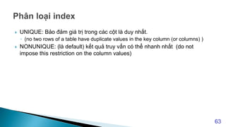  UNIQUE: Bảo đảm giá trị trong các cột là duy nhất.
◦ (no two rows of a table have duplicate values in the key column (or columns) )
 NONUNIQUE: (là default) kết quả truy vấn có thể nhanh nhất (do not
impose this restriction on the column values)
63
 