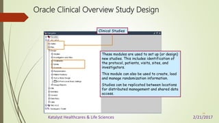 Oracle Clinical Overview_Katalyst HLS | PPTX