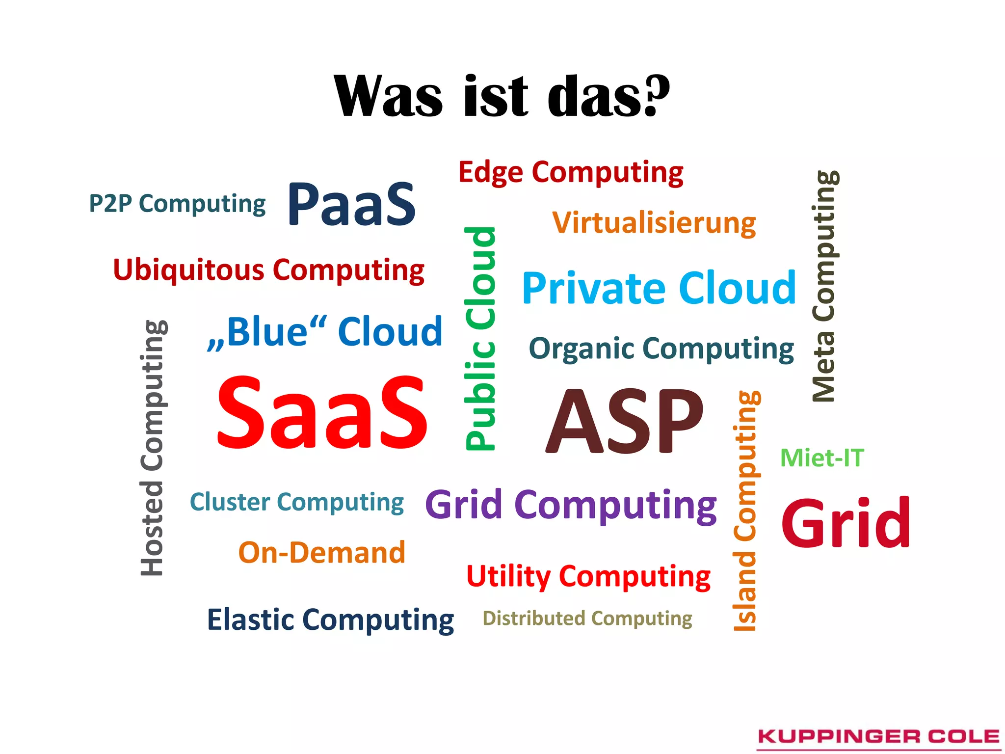 Was ist das?
                                           Edge Computing




                                                                                             Meta Computing
P2P Computing                PaaS                          Virtualisierung




                                           Public Cloud
 Ubiquitous Computing
                                                          Private Cloud
                       „Blue“ Cloud
   Hosted Computing




                                                          Organic Computing

                       SaaS                                ASP


                                                                        Island Computing
                                                                                           Miet-IT
                      Cluster Computing   Grid Computing
                         On-Demand                                                         Grid
                                            Utility Computing
                       Elastic Computing        Distributed Computing
 