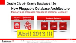 Oracle Cloud- Oracle Database 12c




         For Oracle employees and authorized partners only. Do not distribute to third parties.
                      © 2012 Oracle Corporation – Proprietary and Confidential                    13
 