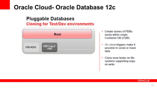 Oracle Cloud- Oracle Database 12c




         For Oracle employees and authorized partners only. Do not distribute to third parties.
                      © 2012 Oracle Corporation – Proprietary and Confidential                    20
 