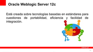Oracle Weblogic Server 12c

Está creada sobre tecnologías basadas en estándares para
cuestiones de portabilidad, eficiencia y facilidad de
integración.




             For Oracle employees and authorized partners only. Do not distribute to third parties.
                          © 2012 Oracle Corporation – Proprietary and Confidential                    26
 