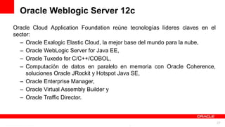 Oracle Weblogic Server 12c
Oracle Cloud Application Foundation reúne tecnologías líderes claves en el
sector:
  – Oracle Exalogic Elastic Cloud, la mejor base del mundo para la nube,
  – Oracle WebLogic Server for Java EE,
  – Oracle Tuxedo for C/C++/COBOL,
  – Computación de datos en paralelo en memoria con Oracle Coherence,
     soluciones Oracle JRockit y Hotspot Java SE,
  – Oracle Enterprise Manager,
  – Oracle Virtual Assembly Builder y
  – Oracle Traffic Director.


                  For Oracle employees and authorized partners only. Do not distribute to third parties.
                               © 2012 Oracle Corporation – Proprietary and Confidential                    27
 