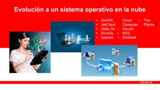 Evolución a un sistema operativo en la nube
                                                                    •     ZeroPC                   Cloud    •   The
                                                                    •     JoliCloud                Computer     Places A
                                                                    •     Glide Os •               Cloudo
                                                                    •     SilveOs •                XOS
                                                                    •     Ispaces •                ZimDesk




          For Oracle employees and authorized partners only. Do not distribute to third parties.
                       © 2012 Oracle Corporation – Proprietary and Confidential                                       37
 
