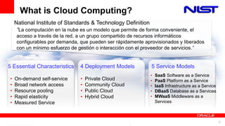 What is Cloud Computing?
    National Institute of Standards & Technology Definition
     “La computación en la nube es un modelo que permite de forma conveniente, el
     acceso a través de la red, a un grupo compartido de recursos informáticos
     configurables por demanda, que pueden ser rápidamente aprovisionados y liberados
     con un mínimo esfuerzo de gestión o interacción con el proveedor de servicios.”


5 Essential Characteristics           4 Deployment Models                                       5 Service Models
                                                                                                •   SaaS Software as a Service
•   On-demand self-service             •   Private Cloud                                        •   PaaS Platform as a Service
•   Broad network access               •   Community Cloud                                      •   IaaS Infrastructure as a Service
•   Resource pooling                   •   Public Cloud                                         •   DBaaS Database as a Services
•   Rapid elasticity                   •   Hybrid Cloud                                         •   MWaaS Middleware as a
•   Measured Service                                                                                Services



                         For Oracle employees and authorized partners only. Do not distribute to third parties.
                                      © 2012 Oracle Corporation – Proprietary and Confidential                                         6
 