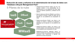 Reducción de costo y esfuerzo en la administración de la base de datos con:
“Database Lifecycle Management Pack”
                                                   •   Infraestructura-as-a-Service (IaaS), que da a los
5 Pilares de la nube                                   usuarios acceso a los componentes de la
                                                       infraestructura en una plataforma de Cloud, tales
                                                       como los sistemas operativos y software de otro
                                                       sistema

                                                   •   Base de datos-as-a-Service (DBaaS), que ofrece a
    IaaS         DBaaS                                 los usuarios el acceso a bases de datos que se
                                                       ejecutan en una plataforma de computación en
                                                       nube

                                                   •   Platform-as-a-Service (PaaS), que ofrece a los
                                                       usuarios el acceso a entornos de desarrollo y
             PaaS            SaaS                      despliegue que se ejecutan en una plataforma de
                                                       Cloud

                                                   •   Software-as-a-Service (SaaS), que ofrece a los
                                                       usuarios acceso a las soluciones que se ejecutan
                                                       en una plataforma de computación en nube

              MWaaS                                •   Middleware-as-a-Service (MWaaS) Ofrece un
                                                       entorno completo que consta de todos los servicios
                                                       necesarios para implementar y ejecutar una
                                                       aplicación de clase empresarial.



                 For Oracle employees and authorized partners only. Do not distribute to third parties.
                              © 2012 Oracle Corporation – Proprietary and Confidential                      9
 