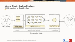 Oracle Cloud With Azure DevOps Pipelines | PPTX