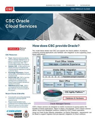 The model below details how CSC can supports the Oracle platform of products,
combining existing applications and hardware with integration to the supporting cloud
based applications:-
CSC’s Oracle services are designed to enable businesses to quickly realise the
benefits of Oracle applications. Rapid to deploy and integrate, CSC’s Oracle services
deliver robust and repeatable solutions created by CSC’s Oracle specialists.
Using our Fixed Scope Offering underwritten by Oracle Corporation, requirements can
be flexed to support migration and pre-requisite integration to Cloud solutions.
How does CSC provide Oracle?
CSC Resources
 Team: Experienced consultants
with an average experience of 12
years in industry and 10 years of
Oracle experience.Over 100 +
Functionallycertified consultants
 Solution Cell: A Star performing
Oracle domain consultants with
industryspecific expertise to deliver
customer value.
 Knowledge Repository: Project
deliverables and artifacts from prior
engagements.
 Oracle COE Lab: CSC’s Lab has
instances for Oracle solution
development,prototyping and
Rapid Implementation benefitour
clients immensely
 PMO/Governance Cell: CSC’s
strong governance and Delivery
Assurance to ensure success of
the project
Recent Clients & Benefits
 Complywith accounting standards
and local or industry-specific
requirements
 Rapid implementation tools
enabling shortimplementation cycle
 Real time access to information
 Reduce total costof ownership
CSC ORACLE CLOUD
CSC Oracle
Cloud Services
 