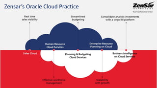 Zensar’s Oracle Cloud Practice
 