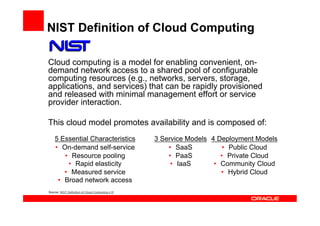 Oracle+cloud+computing+ +iasa+thailand+2011 | PPT | Free Download
