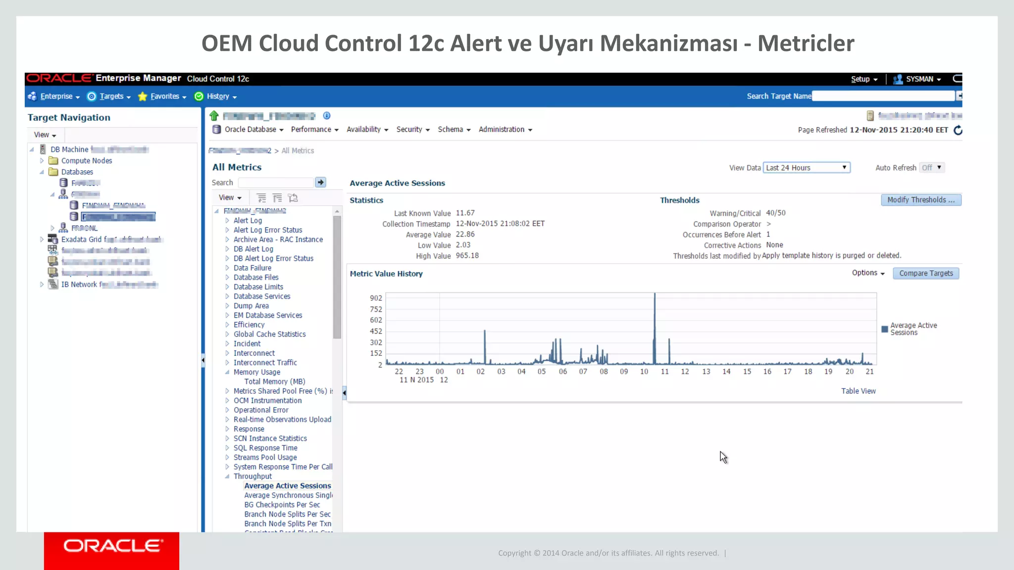 Copyright © 2014 Oracle and/or its affiliates. All rights reserved. |
OEM Cloud Control 12c Alert ve Uyarı Mekanizması - Metricler
 