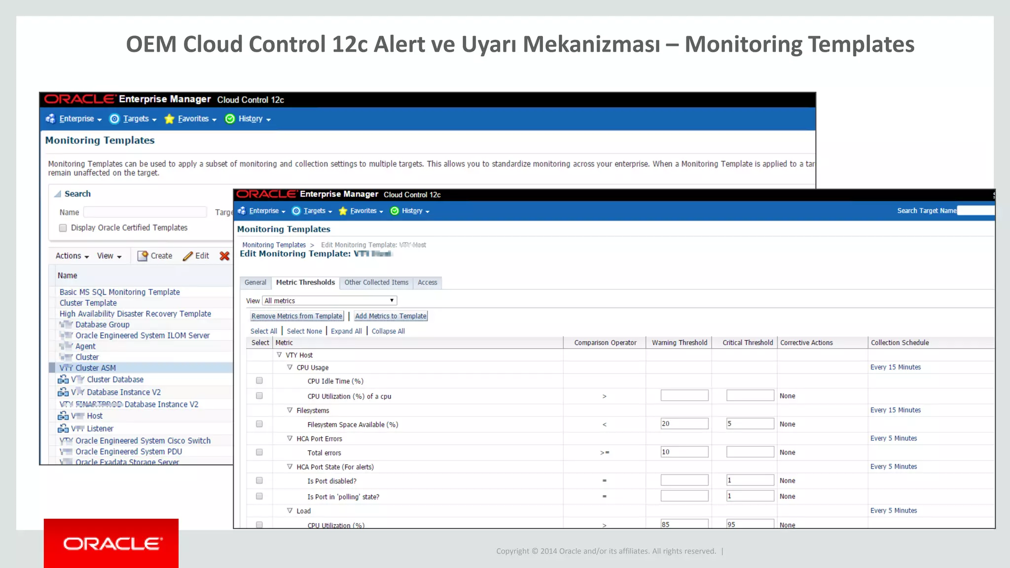 Copyright © 2014 Oracle and/or its affiliates. All rights reserved. |
OEM Cloud Control 12c Alert ve Uyarı Mekanizması – Monitoring Templates
 