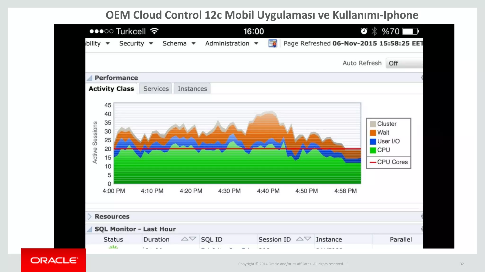 Copyright © 2014 Oracle and/or its affiliates. All rights reserved. | 32
OEM Cloud Control 12c Mobil Uygulaması ve Kullanımı-Iphone
 
