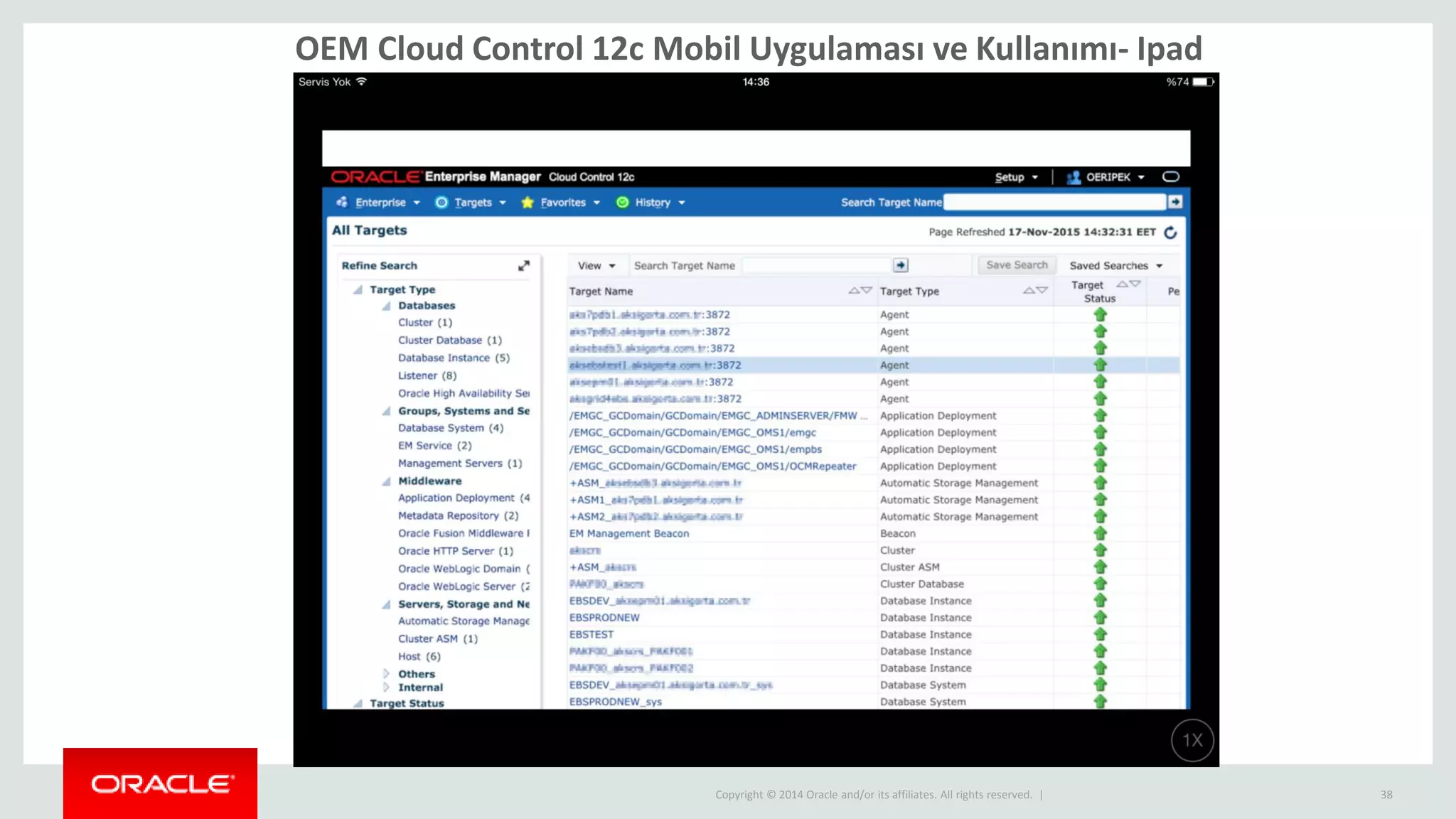 Copyright © 2014 Oracle and/or its affiliates. All rights reserved. | 38
OEM Cloud Control 12c Mobil Uygulaması ve Kullanımı- Ipad
 