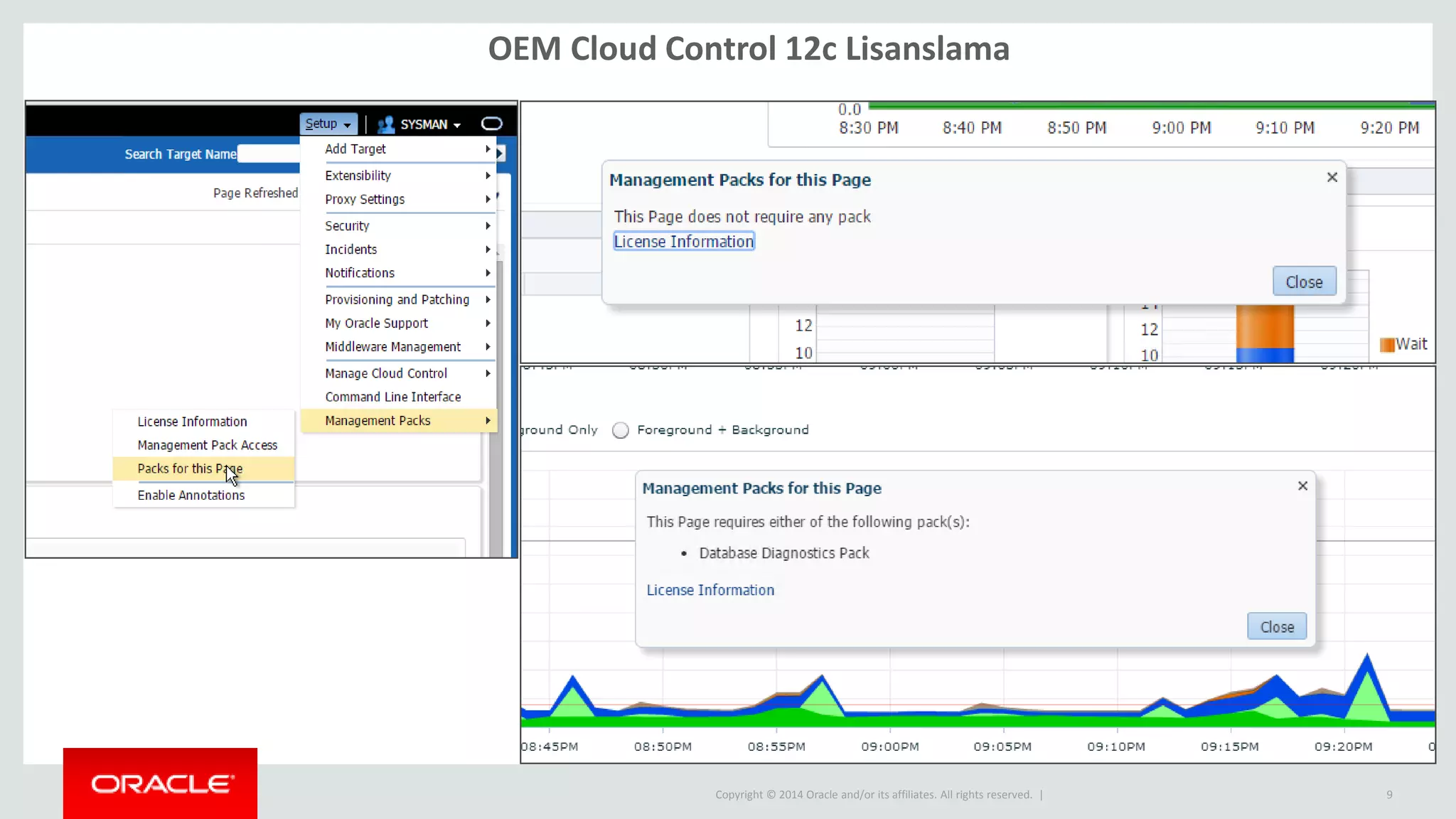 Copyright © 2014 Oracle and/or its affiliates. All rights reserved. | 9
OEM Cloud Control 12c Lisanslama
 