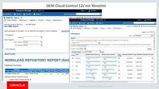 Copyright © 2014 Oracle and/or its affiliates. All rights reserved. | 17
OEM Cloud Control 12c’nin Yönetimi
 