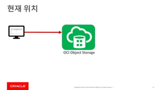 Copyright © 2019,Oracle and/orits affiliates. All rights reserved. | 12
OCI Object Storage
현재 위치
 