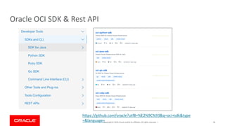 Copyright © 2019,Oracle and/orits affiliates. All rights reserved. |
Oracle OCI SDK & Rest API
46
https://github.com/oracl...