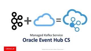 Copyright © 2019,Oracle and/orits affiliates. All rights reserved. |
+ =
Managed Kafka Service
Oracle Event Hub CS
 