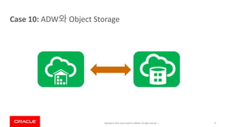 Copyright © 2019,Oracle and/orits affiliates. All rights reserved. |
Case 10: ADW와 Object Storage
72
 