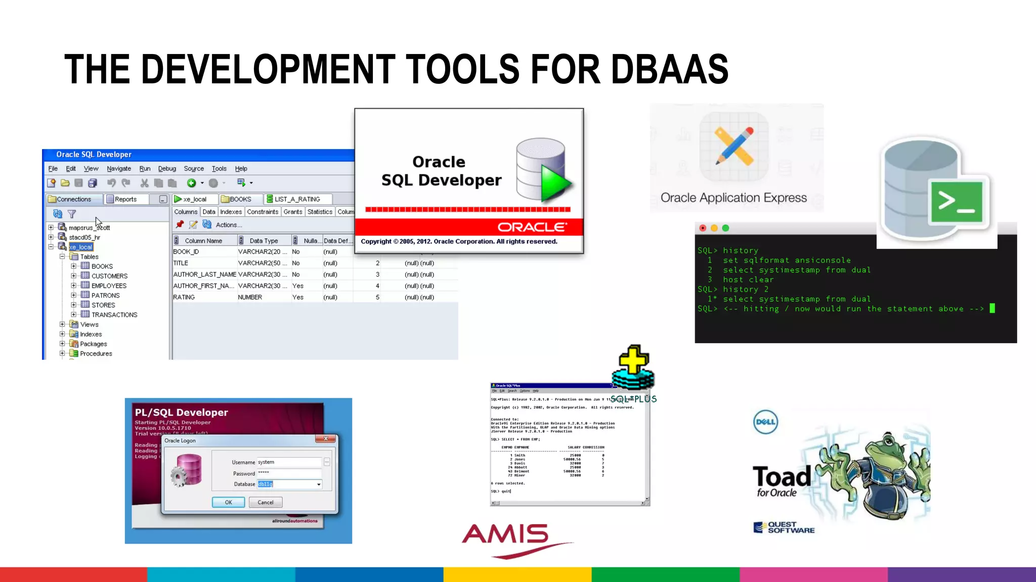 THE DEVELOPMENT TOOLS FOR DBAAS
 