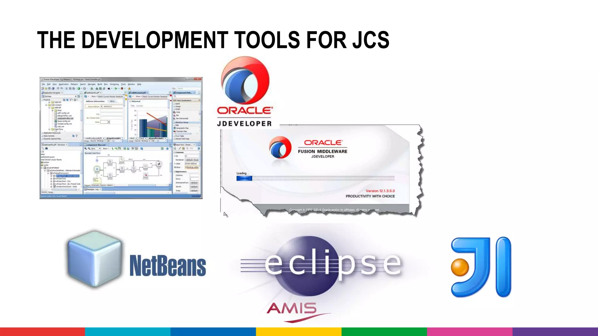 THE DEVELOPMENT TOOLS FOR JCS
 