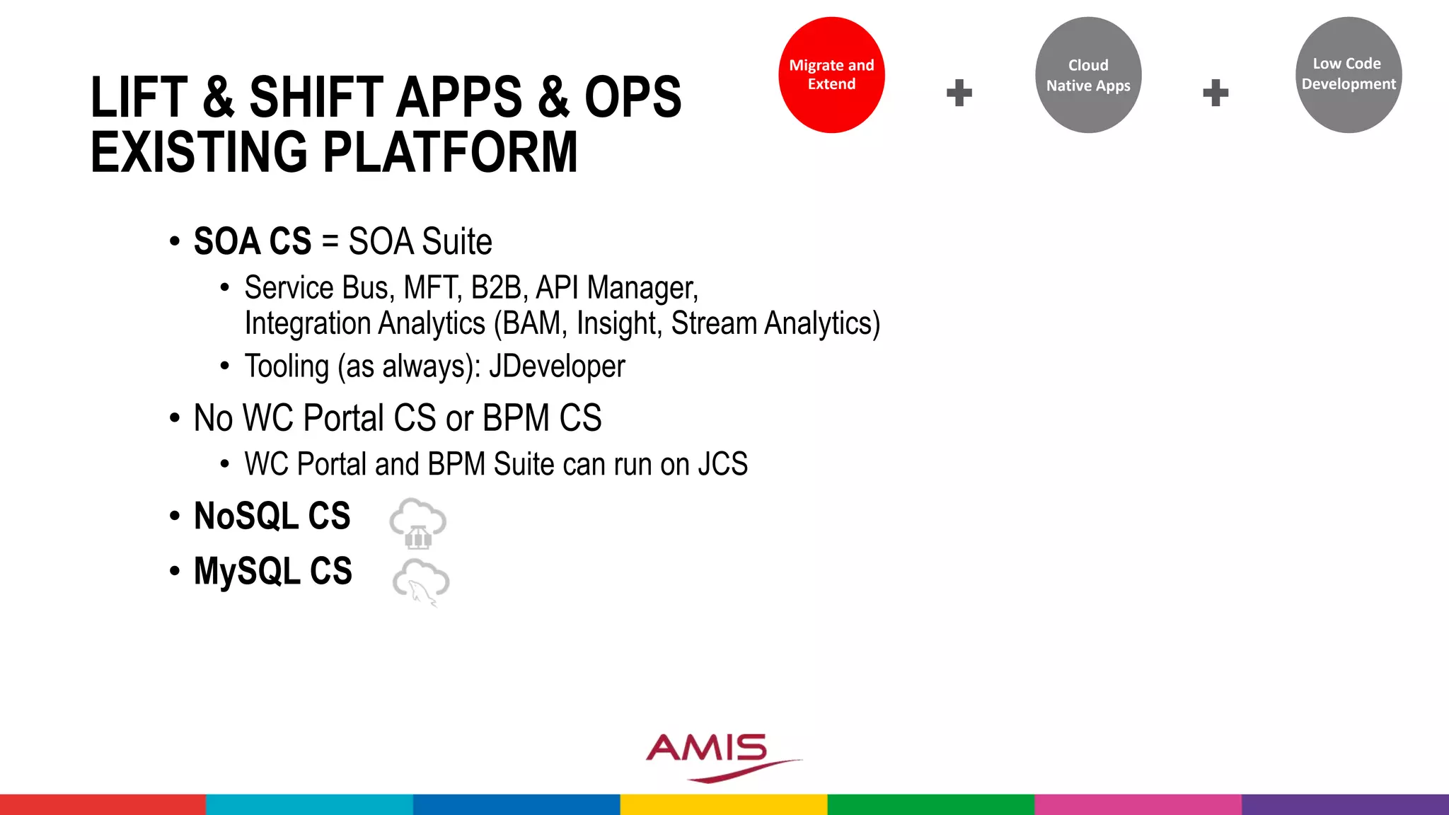 LIFT & SHIFT APPS & OPS
EXISTING PLATFORM
• SOA CS = SOA Suite
• Service Bus, MFT, B2B, API Manager,
Integration Analytics (BAM, Insight, Stream Analytics)
• Tooling (as always): JDeveloper
• No WC Portal CS or BPM CS
• WC Portal and BPM Suite can run on JCS
• NoSQL CS
• MySQL CS
Migrate and
Extend
Cloud
Native Apps
Low Code
Development
 
