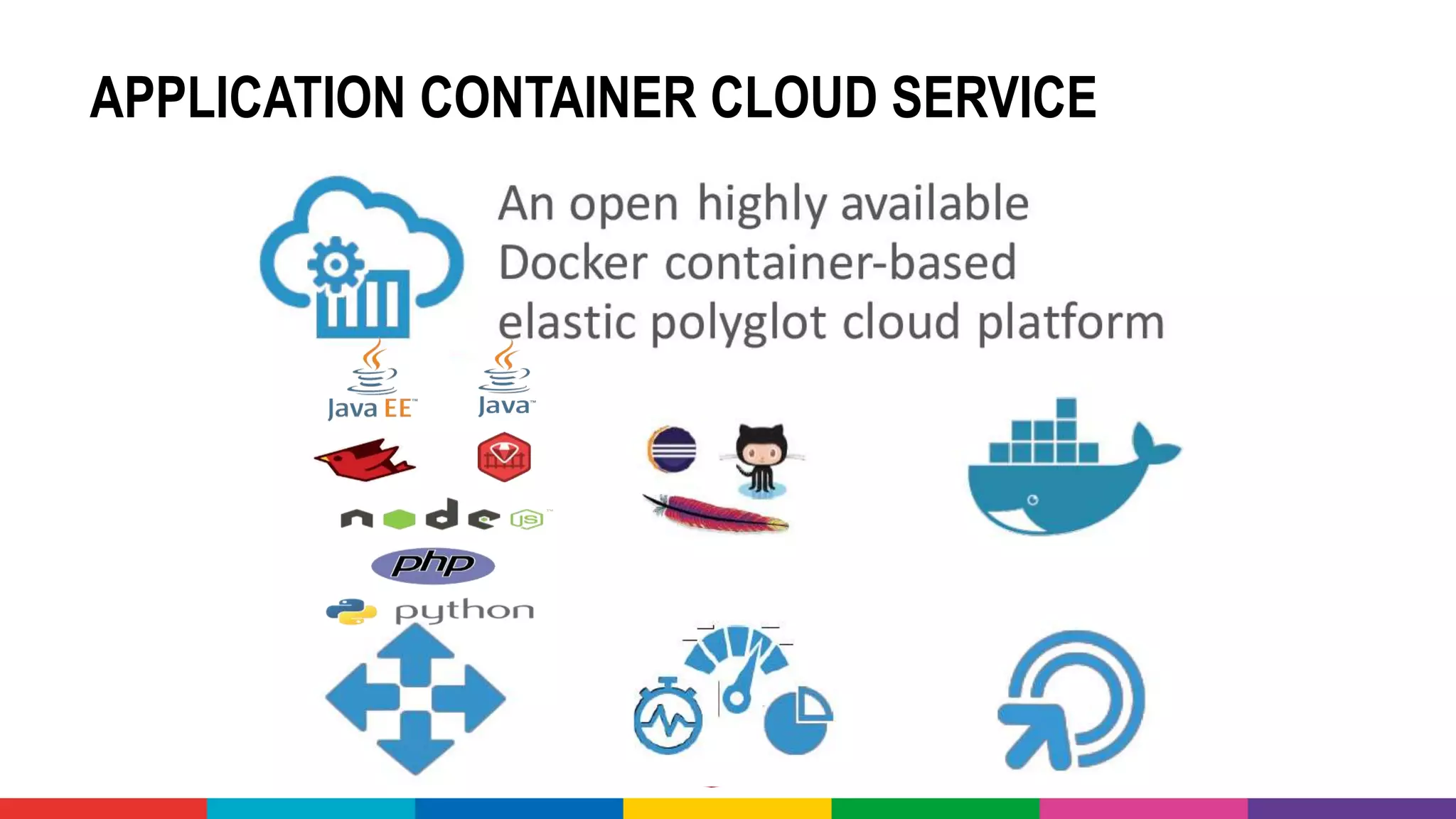 APPLICATION CONTAINER CLOUD SERVICE
 