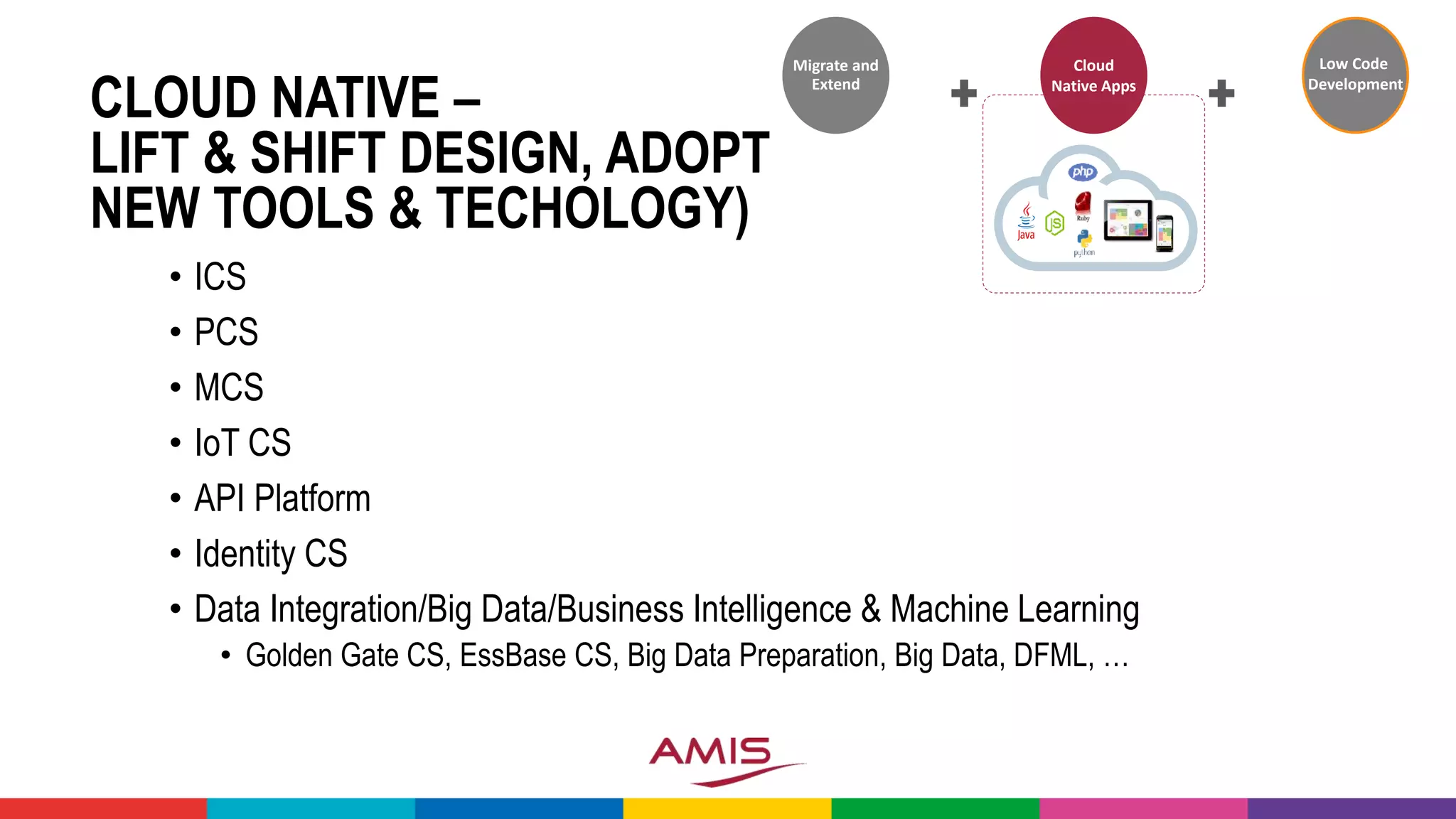 CLOUD NATIVE –
LIFT & SHIFT DESIGN, ADOPT
NEW TOOLS & TECHOLOGY)
• ICS
• PCS
• MCS
• IoT CS
• API Platform
• Identity CS
• Data Integration/Big Data/Business Intelligence & Machine Learning
• Golden Gate CS, EssBase CS, Big Data Preparation, Big Data, DFML, …
Migrate and
Extend
Cloud
Native Apps
Low Code
Development
 