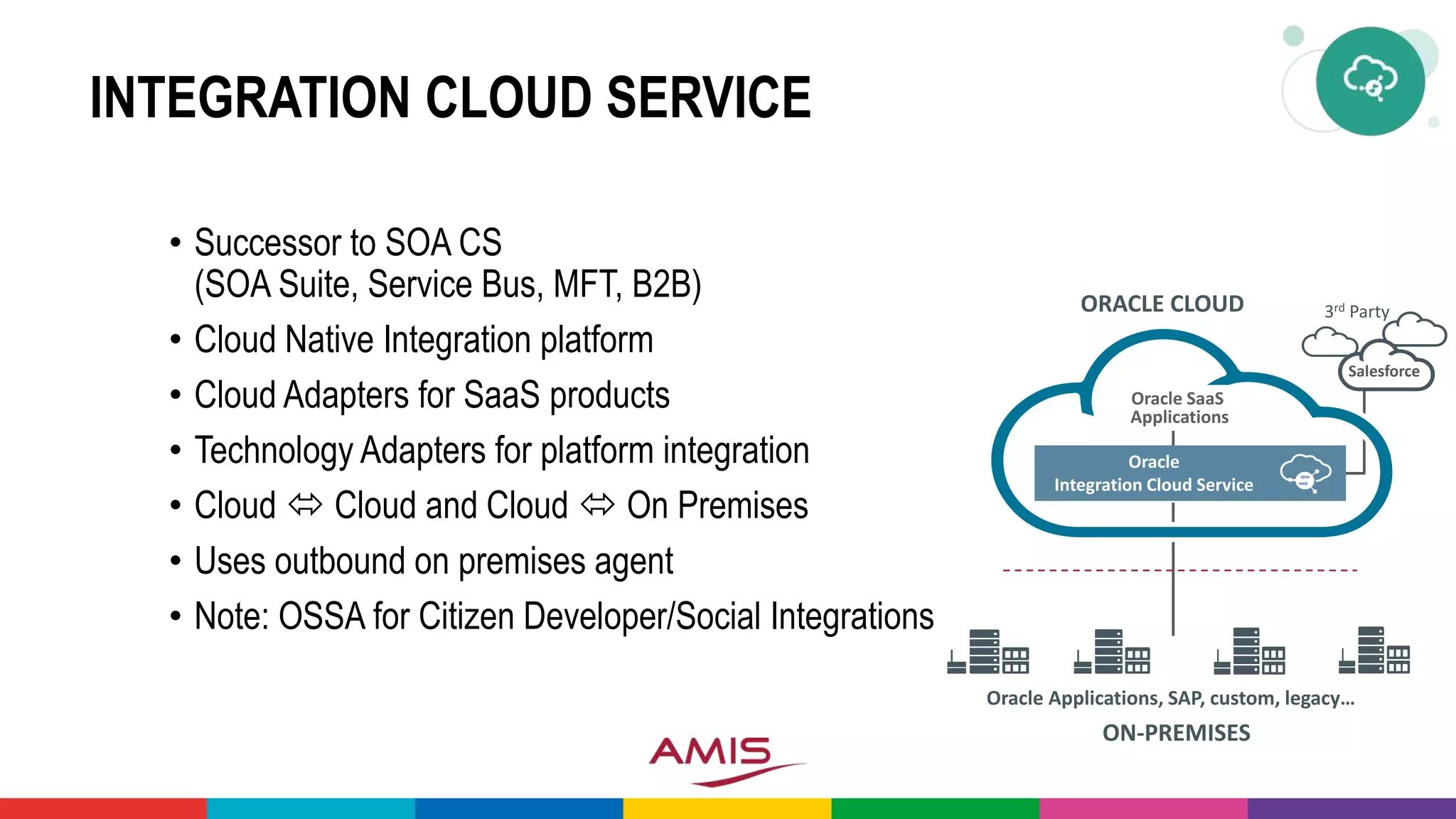 INTEGRATION CLOUD SERVICE
• Successor to SOA CS
(SOA Suite, Service Bus, MFT, B2B)
• Cloud Native Integration platform
• Cloud Adapters for SaaS products
• Technology Adapters for platform integration
• Cloud  Cloud and Cloud  On Premises
• Uses outbound on premises agent
• Note: OSSA for Citizen Developer/Social Integrations
3rd PartyORACLE CLOUD
Salesforce
Oracle
Integration Cloud Service
Oracle SaaS
Applications
ON-PREMISES
Oracle Applications, SAP, custom, legacy…
 