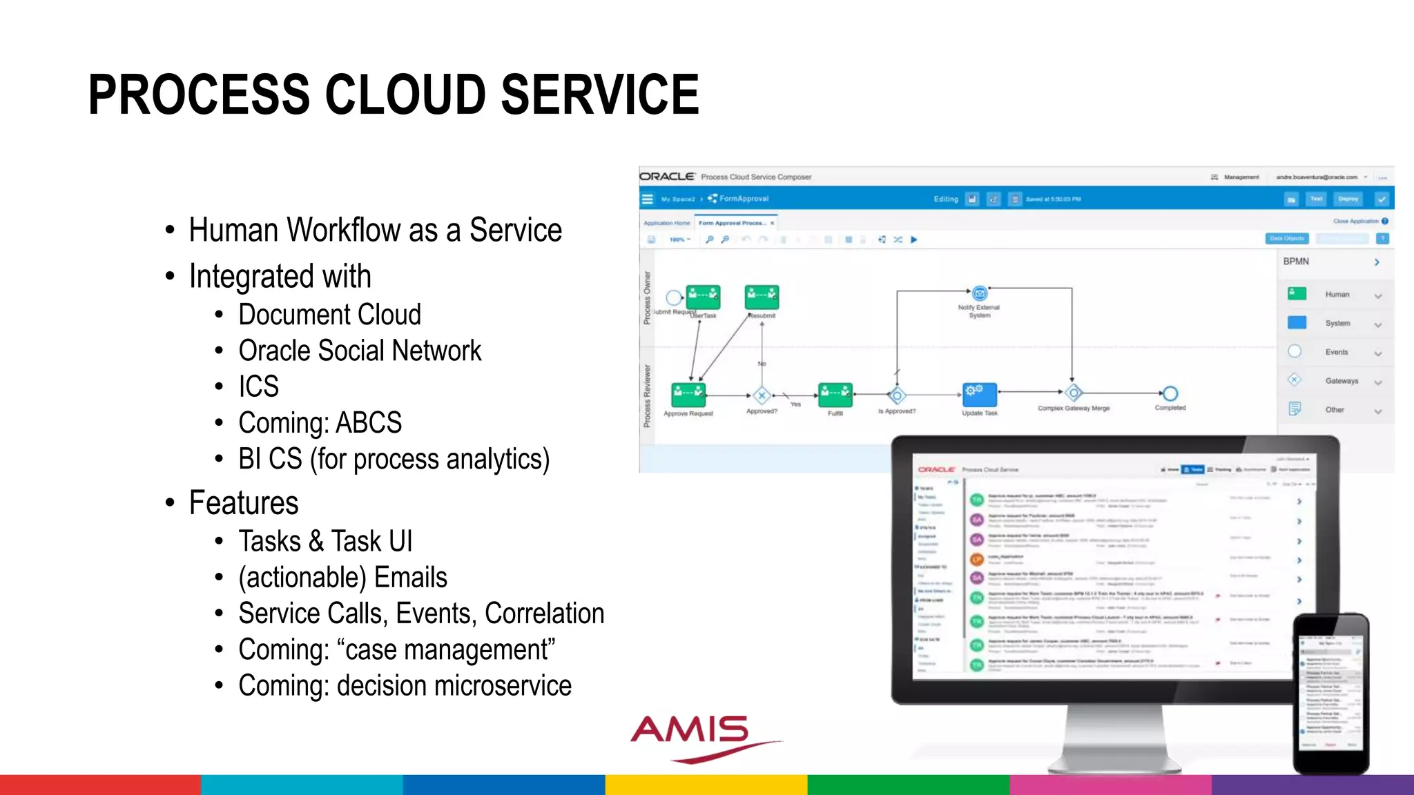 PROCESS CLOUD SERVICE
• Human Workflow as a Service
• Integrated with
• Document Cloud
• Oracle Social Network
• ICS
• Coming: ABCS
• BI CS (for process analytics)
• Features
• Tasks & Task UI
• (actionable) Emails
• Service Calls, Events, Correlation
• Coming: “case management”
• Coming: decision microservice
 