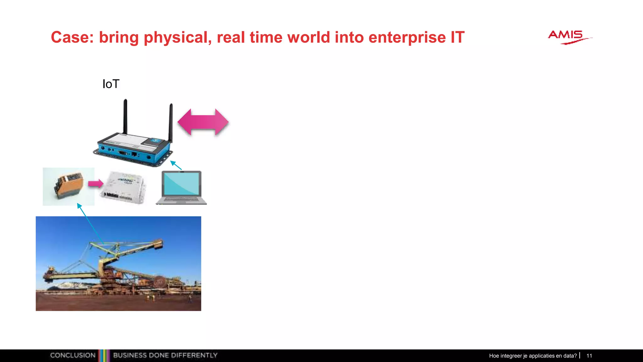 Case: bring physical, real time world into enterprise IT
Hoe integreer je applicaties en data? 11
IoT
 