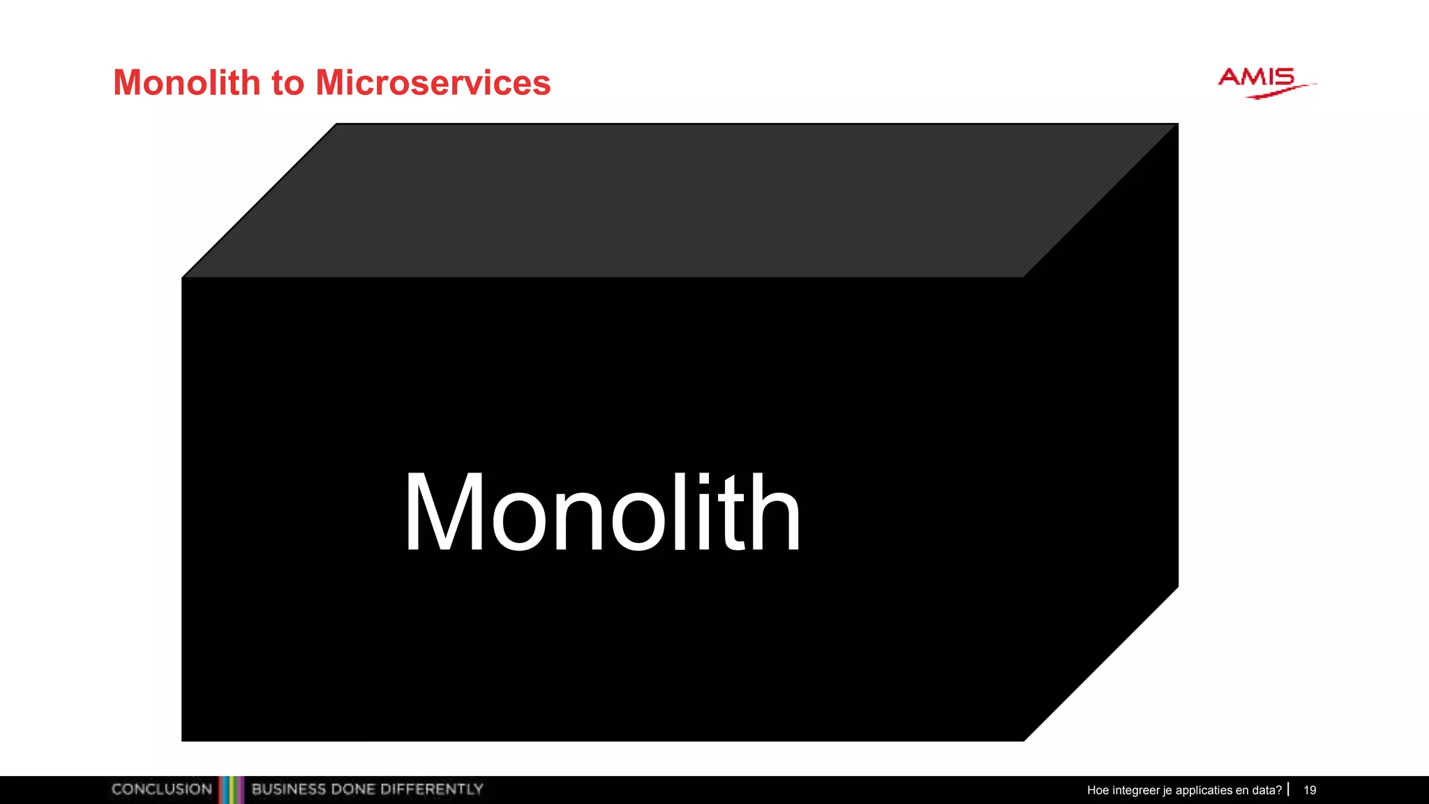 Monolith to Microservices
Hoe integreer je applicaties en data? 19
Monolith
 