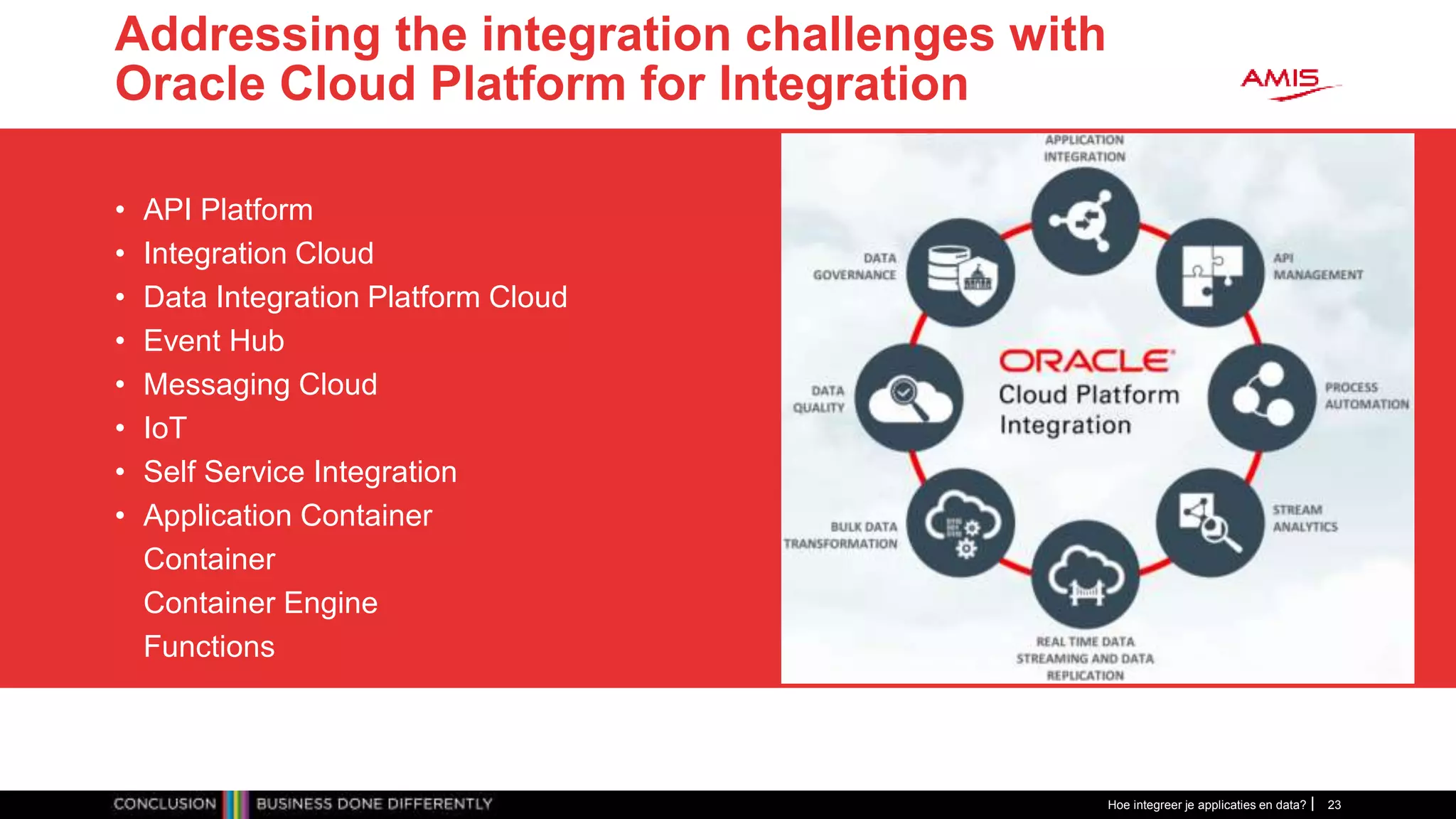 Addressing the integration challenges with
Oracle Cloud Platform for Integration
• API Platform
• Integration Cloud
• Data Integration Platform Cloud
• Event Hub
• Messaging Cloud
• IoT
• Self Service Integration
• Application Container
Container
Container Engine
Functions
Hoe integreer je applicaties en data? 23
 