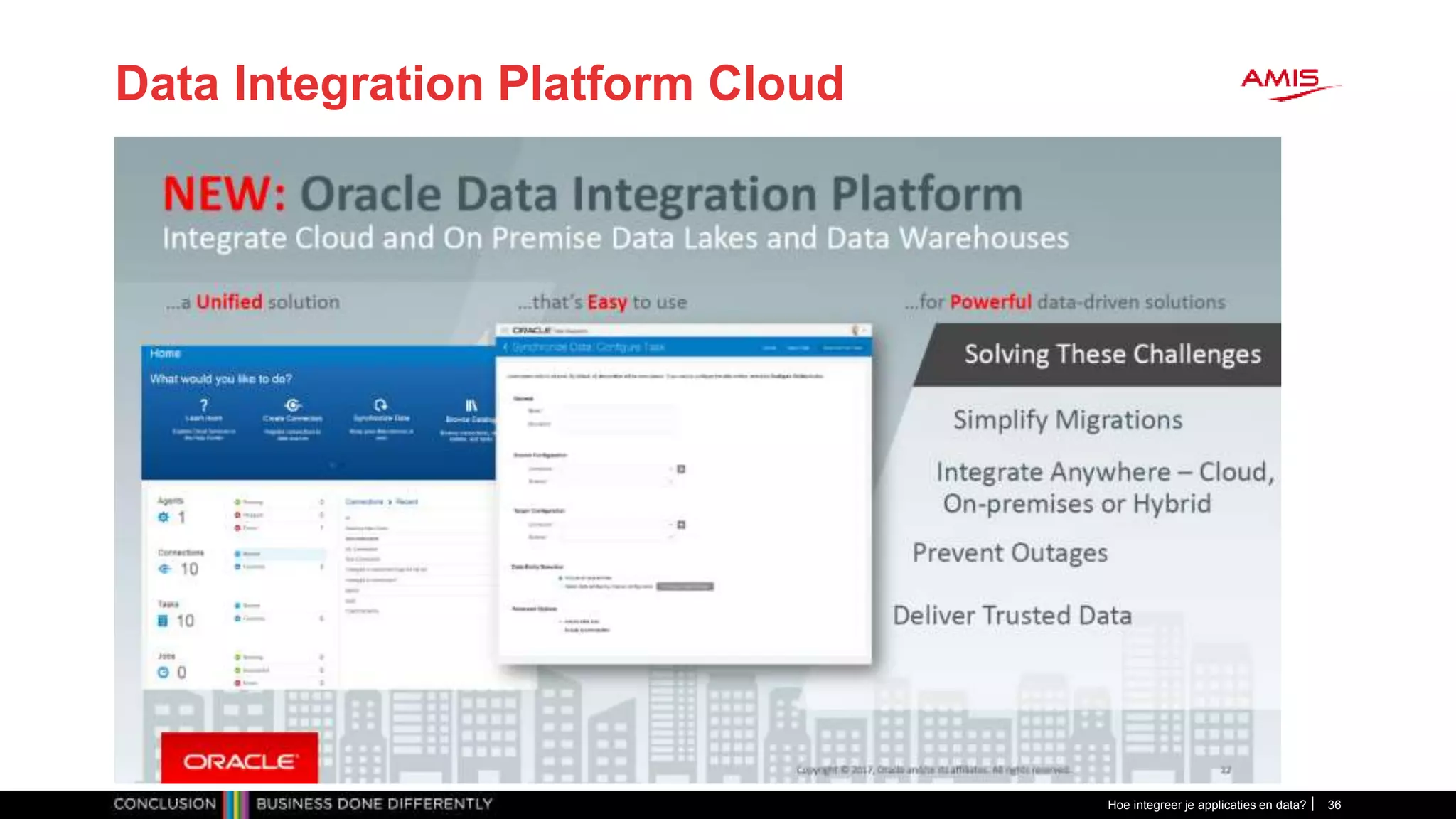 Data Integration Platform Cloud
Hoe integreer je applicaties en data? 36
 
