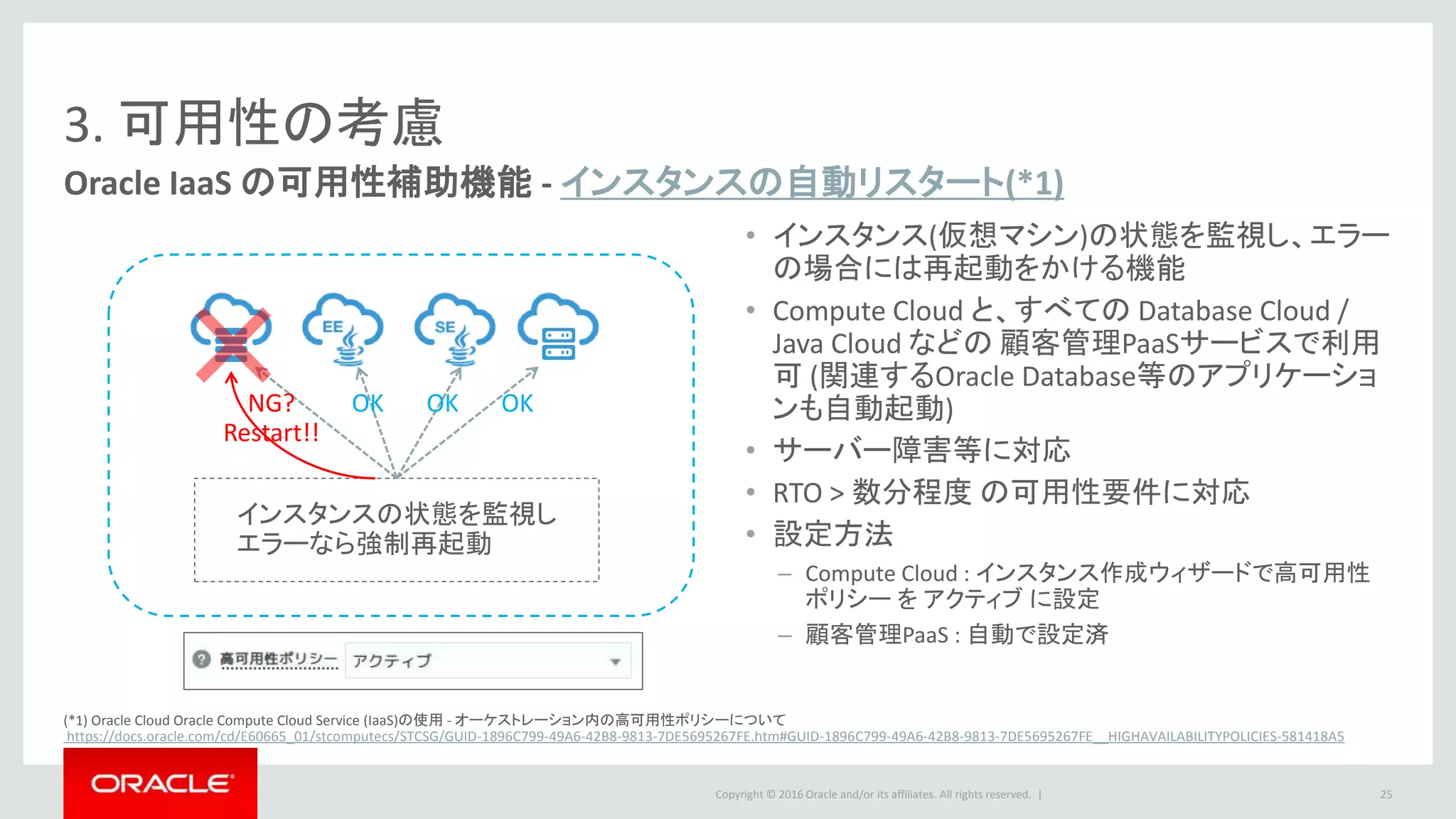 Copyright © 2016 Oracle and/or its affiliates. All rights reserved. |
Oracle IaaS の可用性補助機能 - インスタンスの自動リスタート(*1)
• インスタンス(仮想マシン)の状態を監視し、エラー
の場合には再起動をかける機能
• Compute Cloud と、すべての Database Cloud /
Java Cloud などの 顧客管理PaaSサービスで利用
可 (関連するOracle Database等のアプリケーショ
ンも自動起動)
• サーバー障害等に対応
• RTO > 数分程度 の可用性要件に対応
• 設定方法
– Compute Cloud : インスタンス作成ウィザードで高可用性
ポリシー を アクティブ に設定
– 顧客管理PaaS : 自動で設定済
25
インスタンスの状態を監視し
エラーなら強制再起動
NG?
Restart!!
OK OK OK
3. 可用性の考慮
(*1) Oracle Cloud Oracle Compute Cloud Service (IaaS)の使用 - オーケストレーション内の高可用性ポリシーについて
https://docs.oracle.com/cd/E60665_01/stcomputecs/STCSG/GUID-1896C799-49A6-42B8-9813-7DE5695267FE.htm#GUID-1896C799-49A6-42B8-9813-7DE5695267FE__HIGHAVAILABILITYPOLICIES-581418A5
 