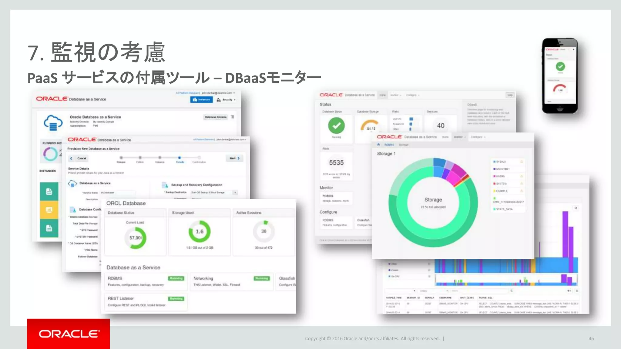 Copyright © 2016 Oracle and/or its affiliates. All rights reserved. |
7. 監視の考慮
PaaS サービスの付属ツール – DBaaSモニター
46
 