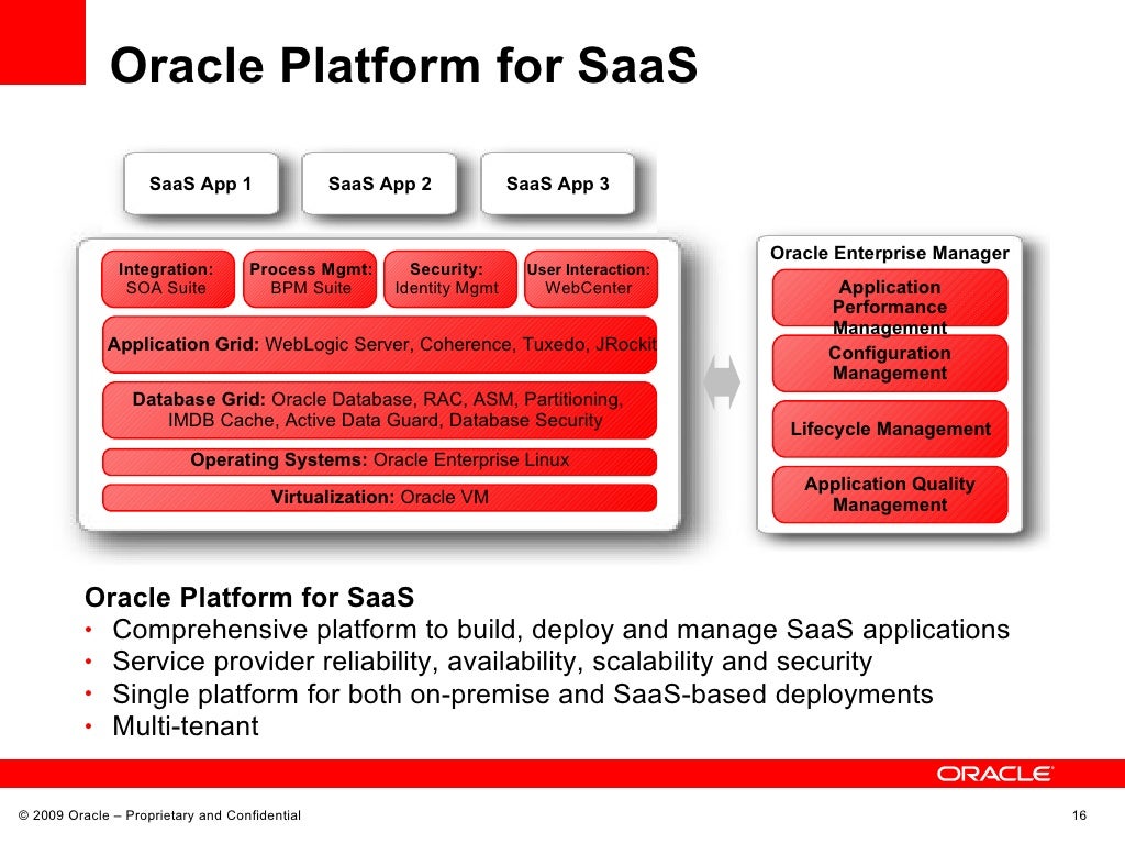 Oracle platform for saas oracle