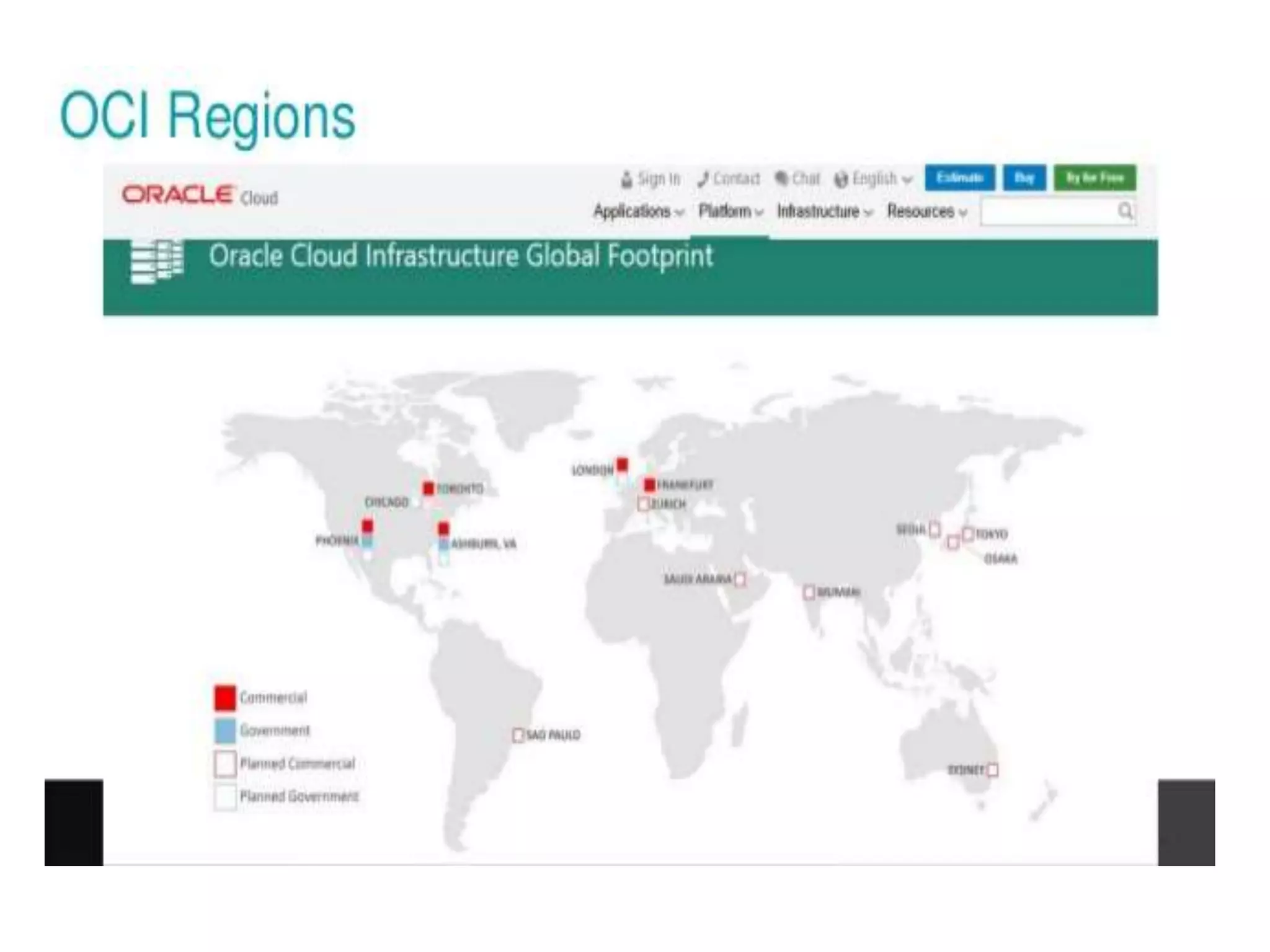 Oracle Cloud Infrastructure.pptx
