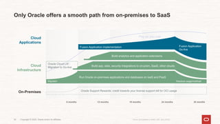 Oracle Cloud Infrastructure Overview Deck.pptx