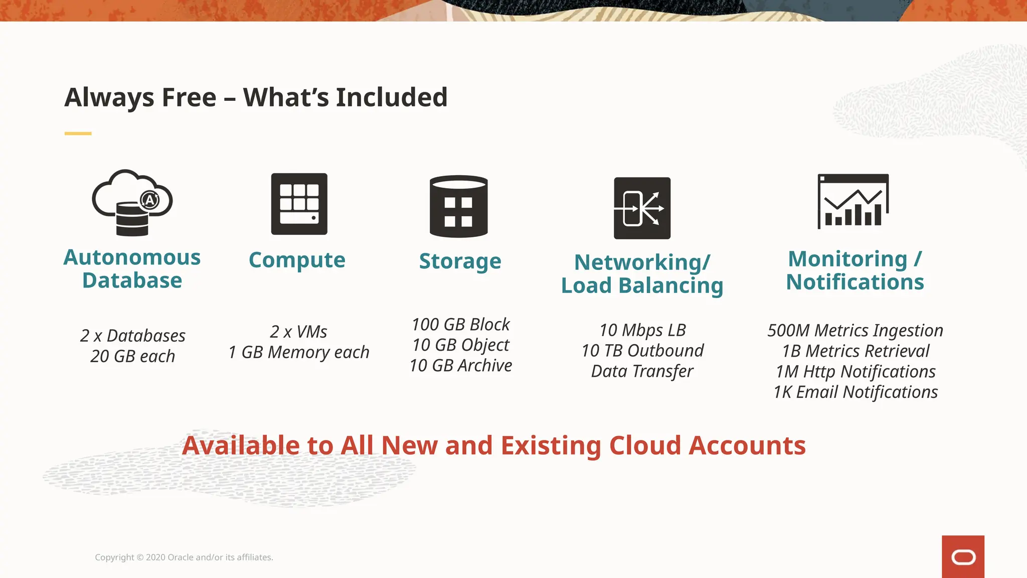 Copyright © 2020 Oracle and/or its affiliates.
Always Free – What’s Included
Compute Storage Networking/
Load Balancing
Monitoring /
Notifications
Autonomous
Database
2 x Databases
20 GB each
2 x VMs
1 GB Memory each
100 GB Block
10 GB Object
10 GB Archive
10 Mbps LB
10 TB Outbound
Data Transfer
500M Metrics Ingestion
1B Metrics Retrieval
1M Http Notifications
1K Email Notifications
Available to All New and Existing Cloud Accounts
 