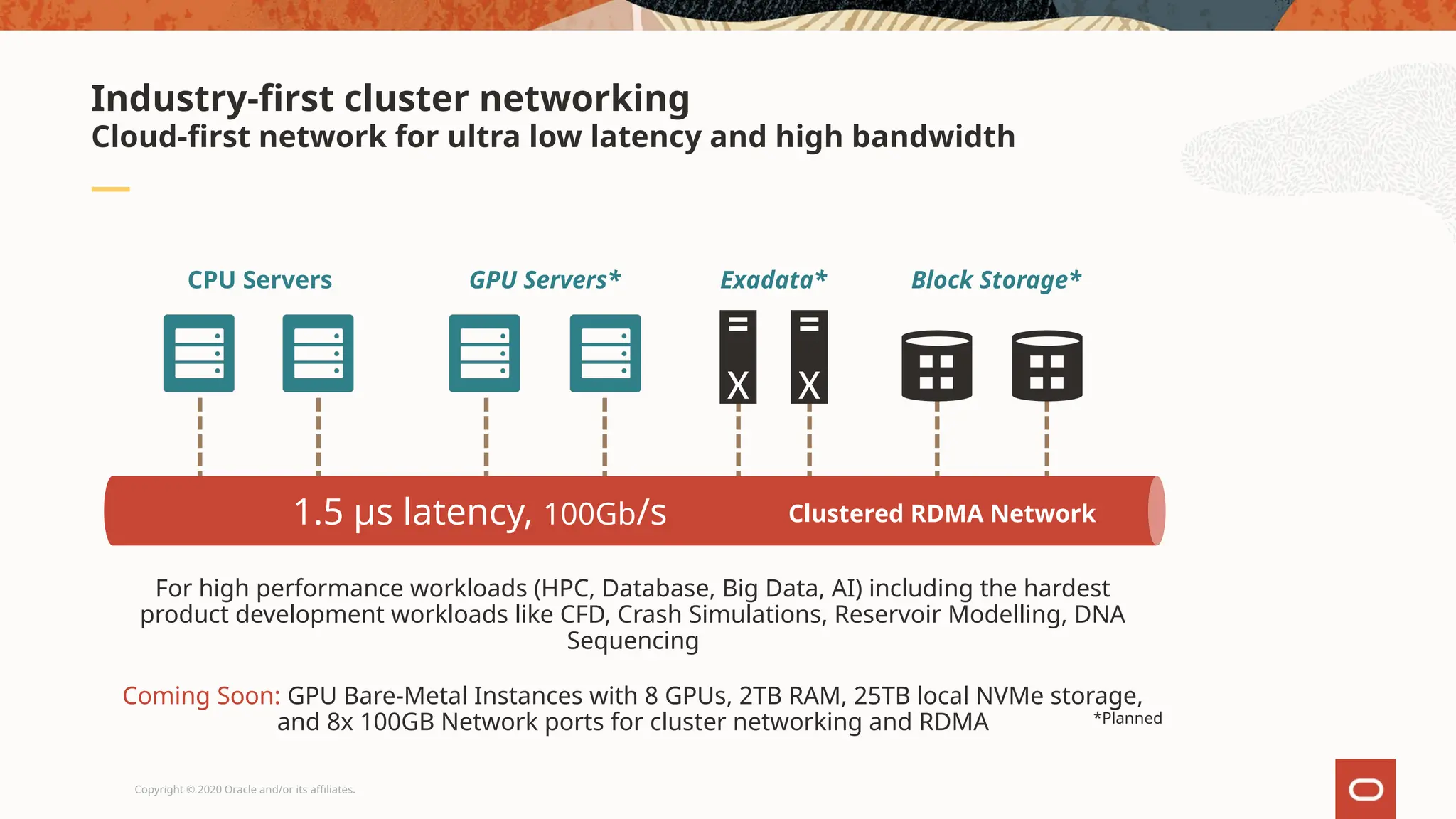 Copyright © 2020 Oracle and/or its affiliates.
Cloud-first network for ultra low latency and high bandwidth
Industry-first cluster networking
Clustered RDMA Network
1.5 µs latency, 100Gb/s
X X
CPU Servers GPU Servers* Block Storage*
Exadata*
For high performance workloads (HPC, Database, Big Data, AI) including the hardest
product development workloads like CFD, Crash Simulations, Reservoir Modelling, DNA
Sequencing
Coming Soon: GPU Bare-Metal Instances with 8 GPUs, 2TB RAM, 25TB local NVMe storage,
and 8x 100GB Network ports for cluster networking and RDMA *Planned
 