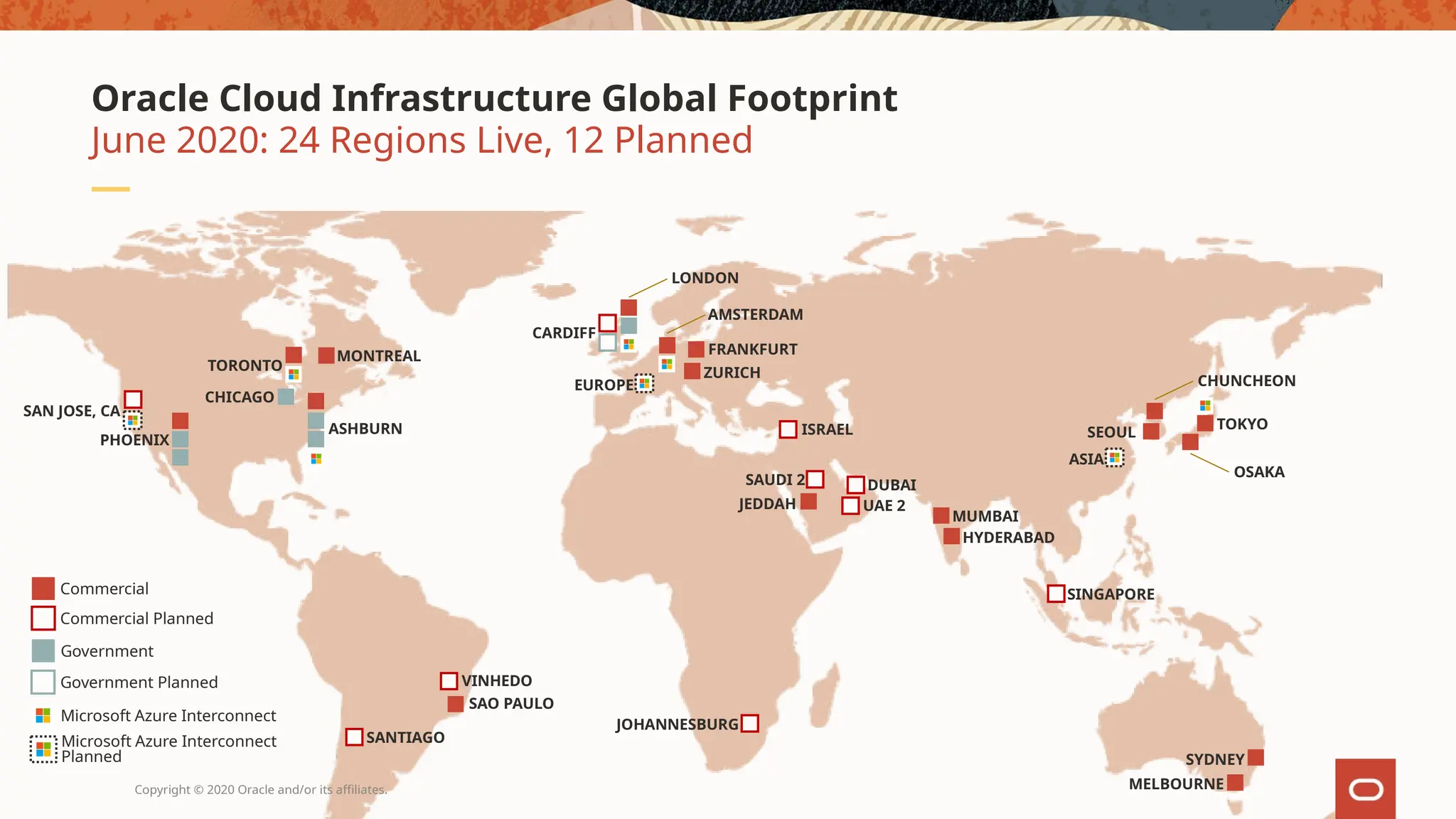 Copyright © 2020 Oracle and/or its affiliates.
June 2020: 24 Regions Live, 12 Planned
Oracle Cloud Infrastructure Global Footprint
ASHBURN
PHOENIX
SYDNEY
CHICAGO
TORONTO
VINHEDO
TOKYO
SEOUL
MUMBAI
OSAKA
MELBOURNE
AMSTERDAM
HYDERABAD
JEDDAH
DUBAI
LONDON
SAN JOSE, CA
SINGAPORE
SAUDI 2
UAE 2
SANTIAGO
ISRAEL
FRANKFURT
ZURICH
CHUNCHEON
JOHANNESBURG
ASIA
SAO PAULO
CARDIFF
Commercial
Government
Commercial Planned
Government Planned
Microsoft Azure Interconnect
Planned
Microsoft Azure Interconnect
MONTREAL
EUROPE
 