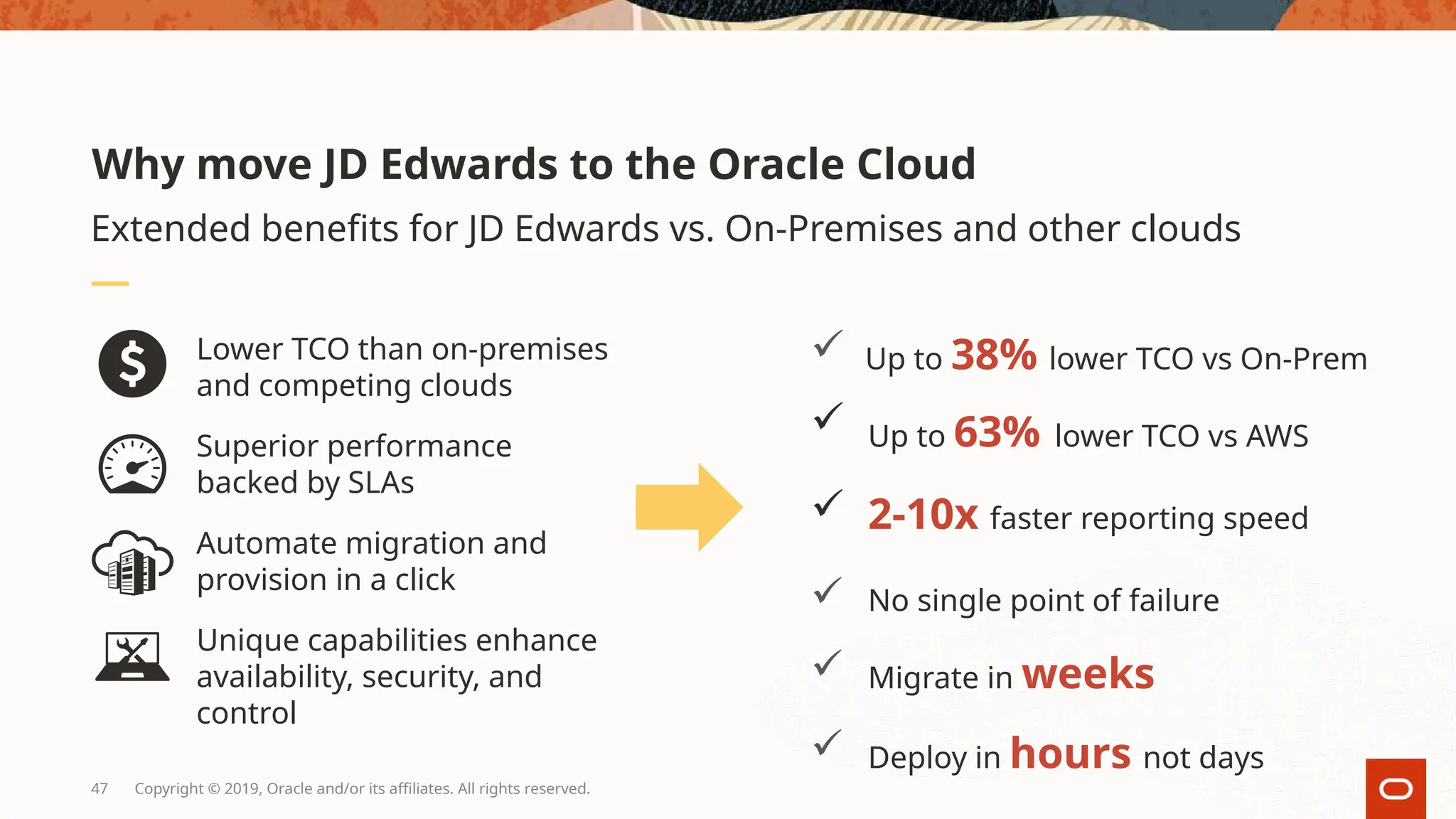 Copyright © 2019, Oracle and/or its affiliates. All rights reserved.
47
Why move JD Edwards to the Oracle Cloud
Extended benefits for JD Edwards vs. On-Premises and other clouds
 Up to 38% lower TCO vs On-Prem
 Up to 63% lower TCO vs AWS
 2-10x faster reporting speed
 No single point of failure
 Migrate in weeks
 Deploy in hours not days
Lower TCO than on-premises
and competing clouds
Superior performance
backed by SLAs
Automate migration and
provision in a click
Unique capabilities enhance
availability, security, and
control
 