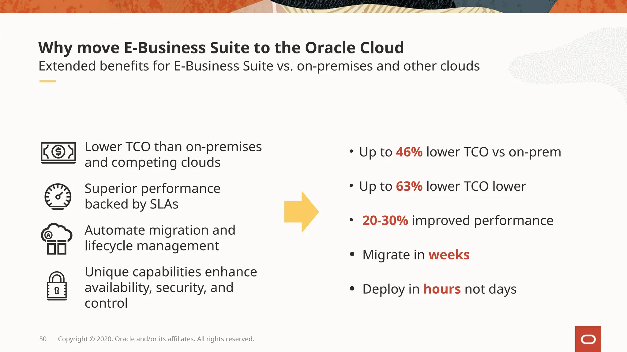 Copyright © 2020, Oracle and/or its affiliates. All rights reserved.
50
Extended benefits for E-Business Suite vs. on-premises and other clouds
Why move E-Business Suite to the Oracle Cloud
• Up to 46% lower TCO vs on-prem
• Up to 63% lower TCO lower
• 20-30% improved performance
• Migrate in weeks
• Deploy in hours not days
Lower TCO than on-premises
and competing clouds
Superior performance
backed by SLAs
Automate migration and
lifecycle management
Unique capabilities enhance
availability, security, and
control
 