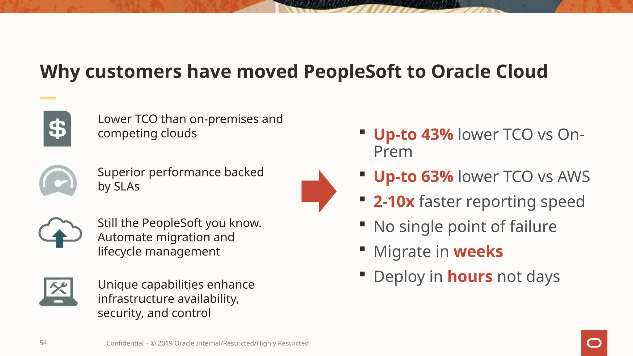 Why customers have moved PeopleSoft to Oracle Cloud
 Up-to 43% lower TCO vs On-
Prem
 Up-to 63% lower TCO vs AWS
 2-10x faster reporting speed
 No single point of failure
 Migrate in weeks
 Deploy in hours not days
Lower TCO than on-premises and
competing clouds
Superior performance backed
by SLAs
Unique capabilities enhance
infrastructure availability,
security, and control
Still the PeopleSoft you know.
Automate migration and
lifecycle management
Confidential – © 2019 Oracle Internal/Restricted/Highly Restricted
54
 