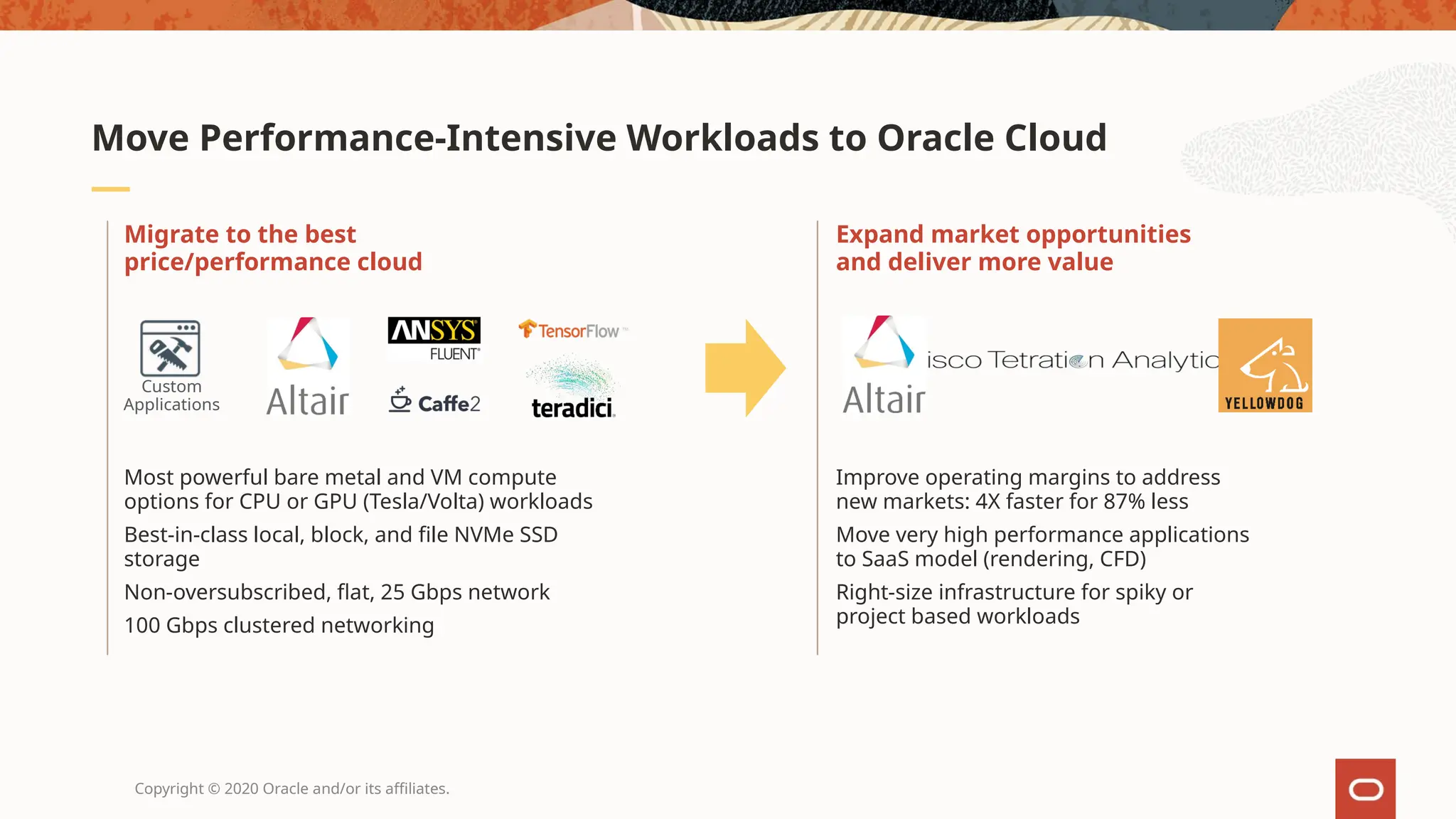 Copyright © 2020 Oracle and/or its affiliates.
Move Performance-Intensive Workloads to Oracle Cloud
Most powerful bare metal and VM compute
options for CPU or GPU (Tesla/Volta) workloads
Best-in-class local, block, and file NVMe SSD
storage
Non-oversubscribed, flat, 25 Gbps network
100 Gbps clustered networking
Improve operating margins to address
new markets: 4X faster for 87% less
Move very high performance applications
to SaaS model (rendering, CFD)
Right-size infrastructure for spiky or
project based workloads
Expand market opportunities
and deliver more value
Migrate to the best
price/performance cloud
Custom
Applications
 