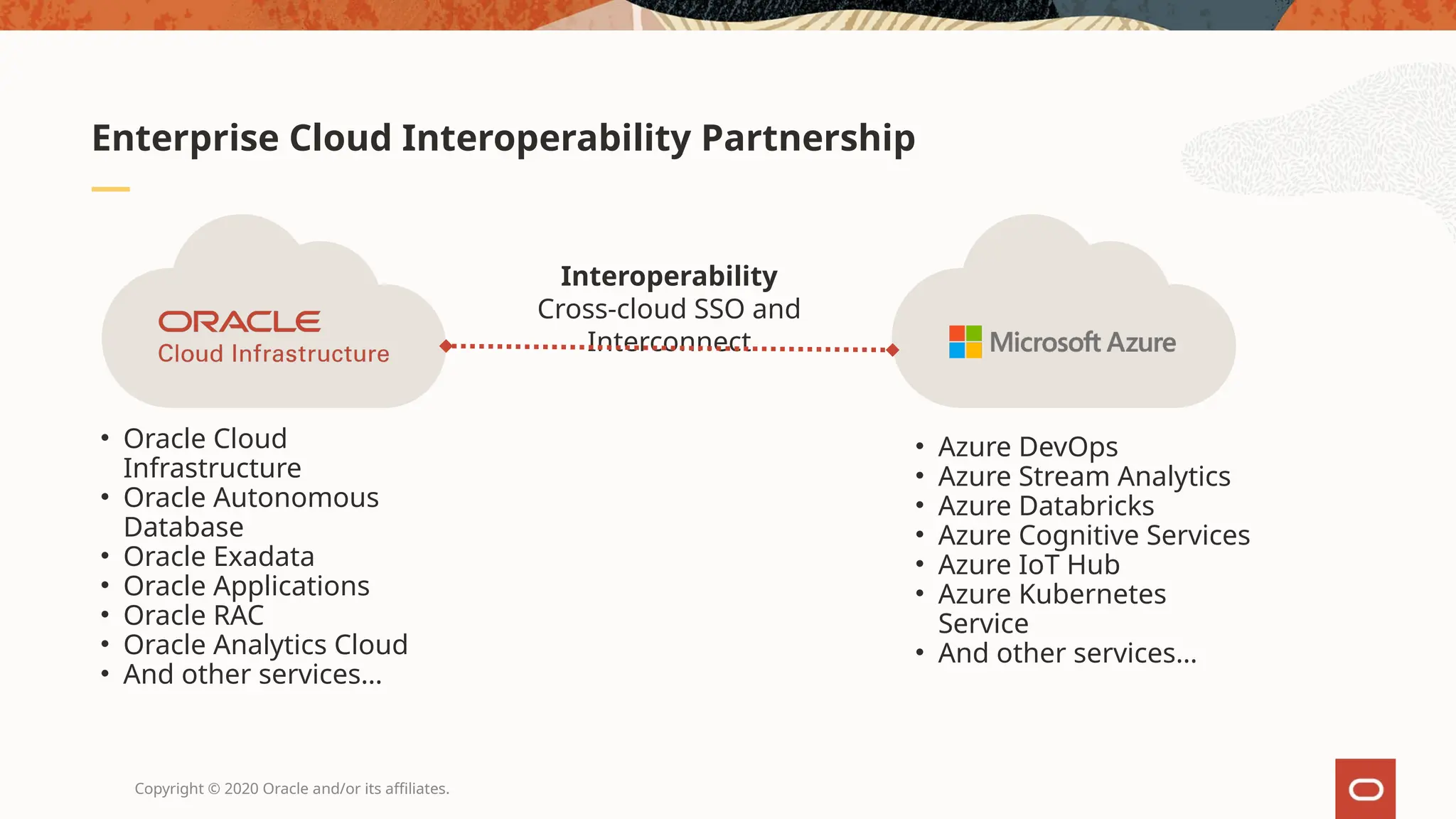 Copyright © 2020 Oracle and/or its affiliates.
Enterprise Cloud Interoperability Partnership
Interoperability
Cross-cloud SSO and
Interconnect
• Oracle Cloud
Infrastructure
• Oracle Autonomous
Database
• Oracle Exadata
• Oracle Applications
• Oracle RAC
• Oracle Analytics Cloud
• And other services…
• Azure DevOps
• Azure Stream Analytics
• Azure Databricks
• Azure Cognitive Services
• Azure IoT Hub
• Azure Kubernetes
Service
• And other services…
 